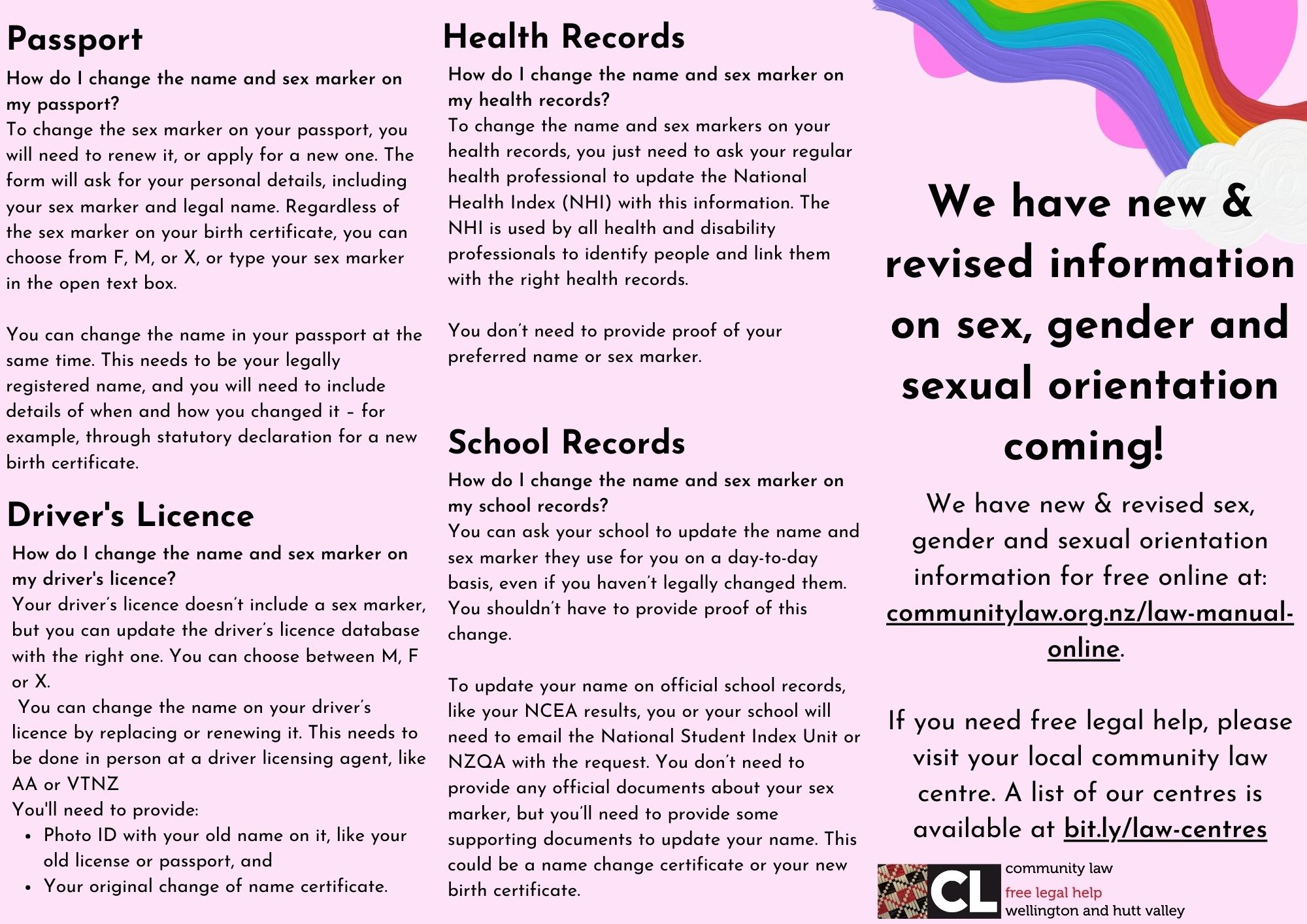 instructions for changing name and sex marker on legal documents
